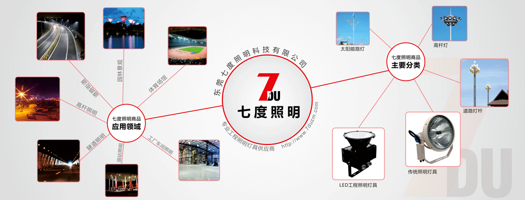 体育场馆麻豆视频传媒下载LED模组投光灯(QDLED-T021)