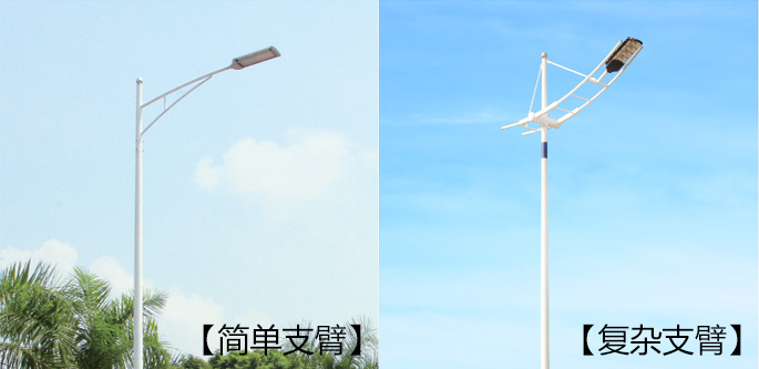 影响97麻豆国产传媒成人影片价格因素之上装支臂复杂度