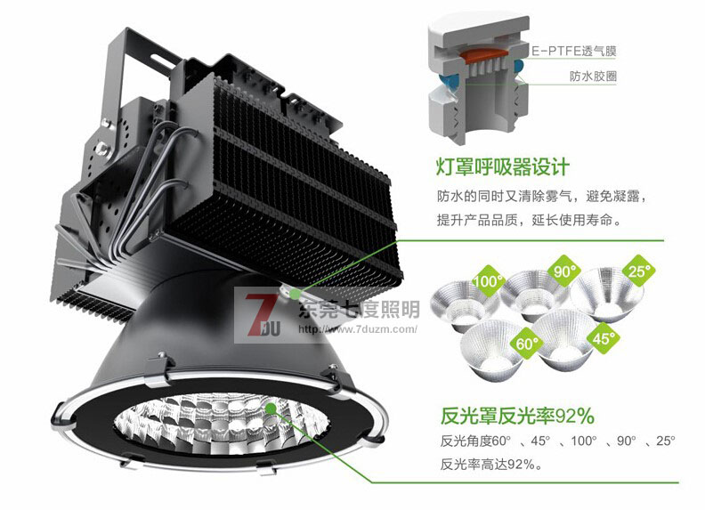 东莞麻豆视频下载照明QDLED-GC011-500WLED塔吊灯产品细节图片2