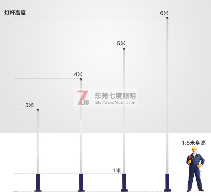 东莞麻豆视频下载照明3-6米大小97麻豆国产传媒成人影片高度参考图片