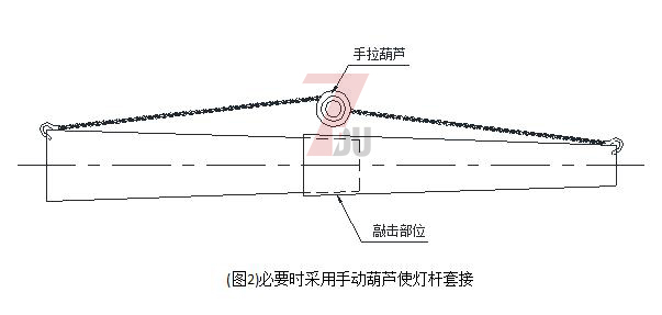 广场自动升降麻豆视频传媒下载分段安装套接使用手动葫芦套接方法