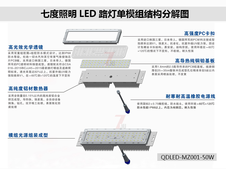 麻豆视频下载照明大功率LED路灯模组细分结构分解示意图