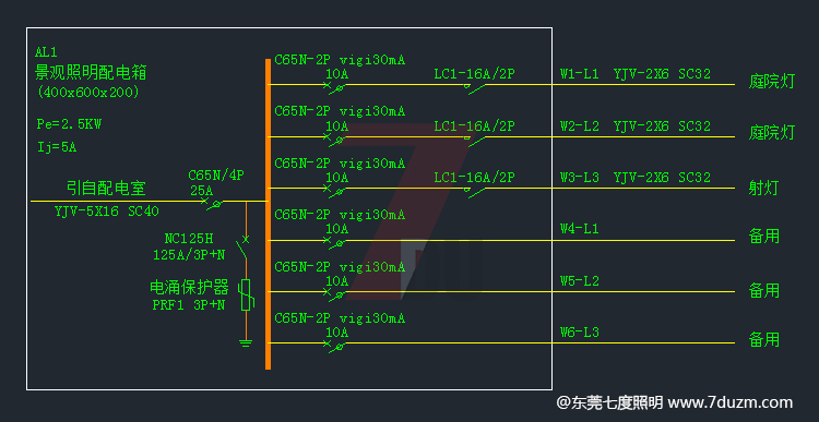 现代小区园林麻豆最新网址灯具安装配电箱电路图纸