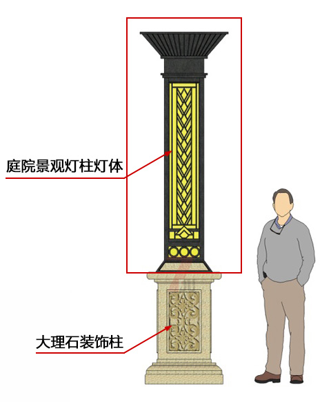 (QDJGDZ-030)新中式庭院方形矮柱装饰麻豆最新网址设计效果图